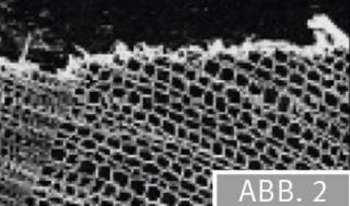 Die DURA-Oberfläche und ihre Vorteile